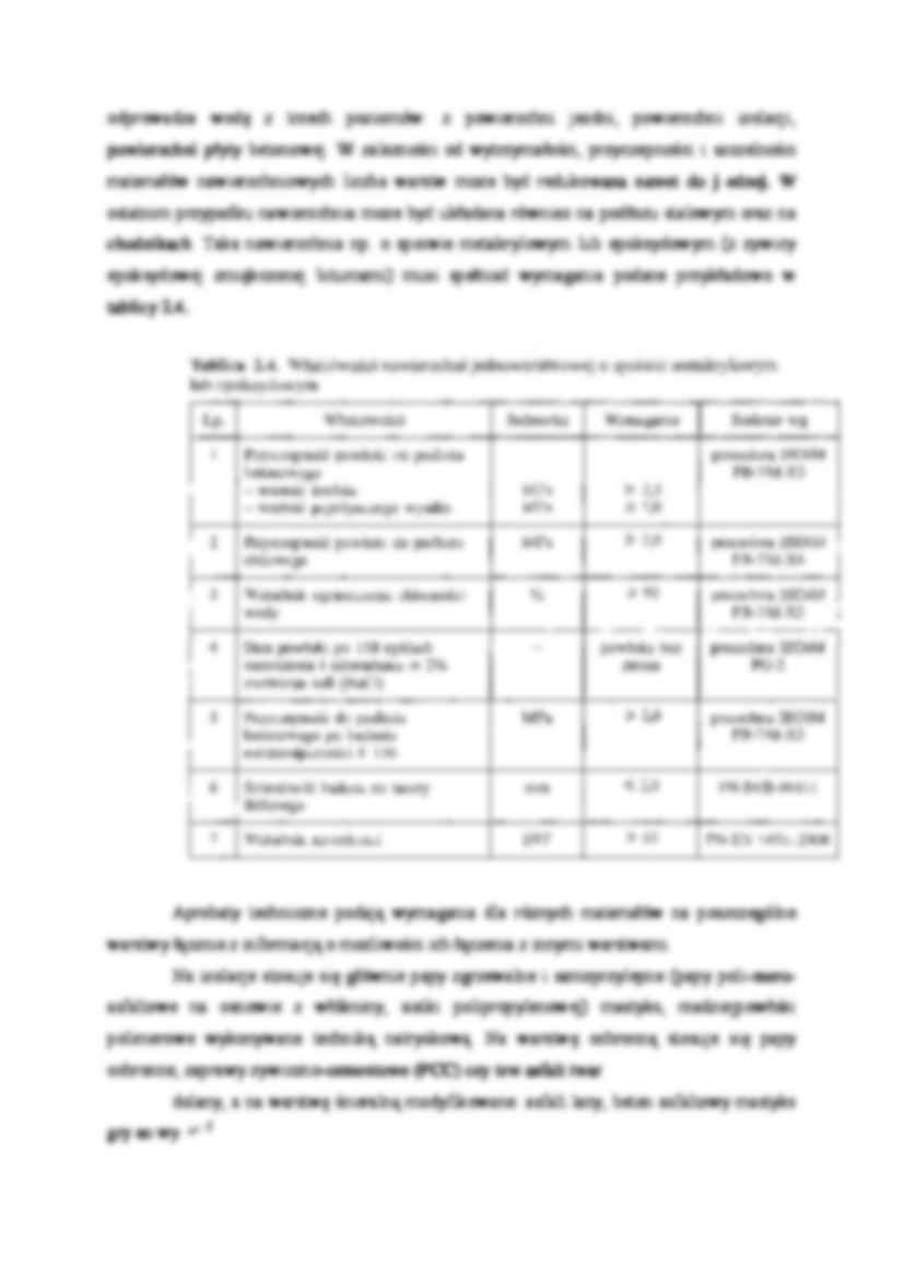 Materia_y i wyroby na wyposa_enie mostów - strona 2
