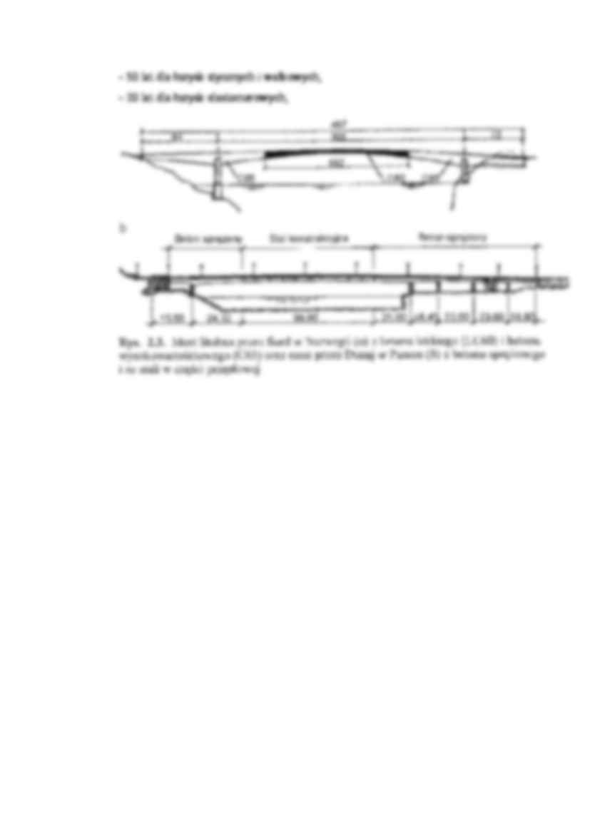 Materiały na przęsła - wykład - strona 3