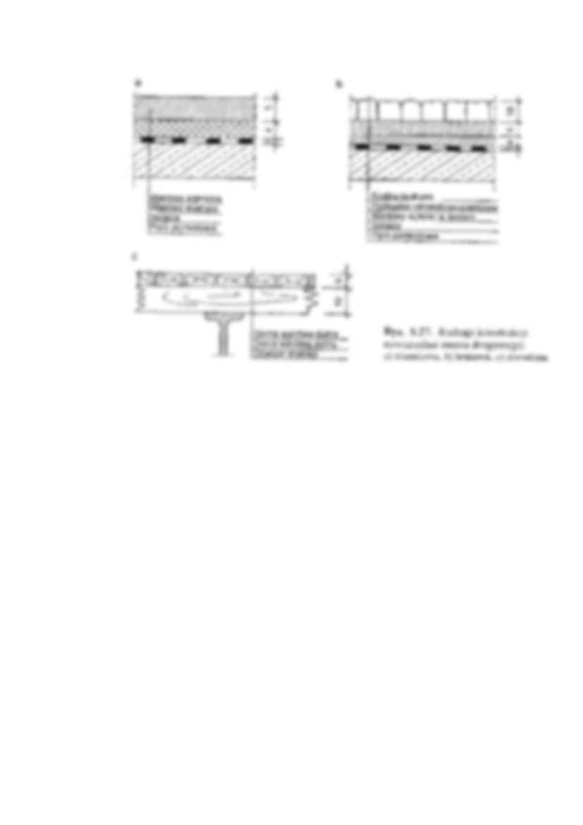 Nawierzchnia mostu - wykład - strona 3