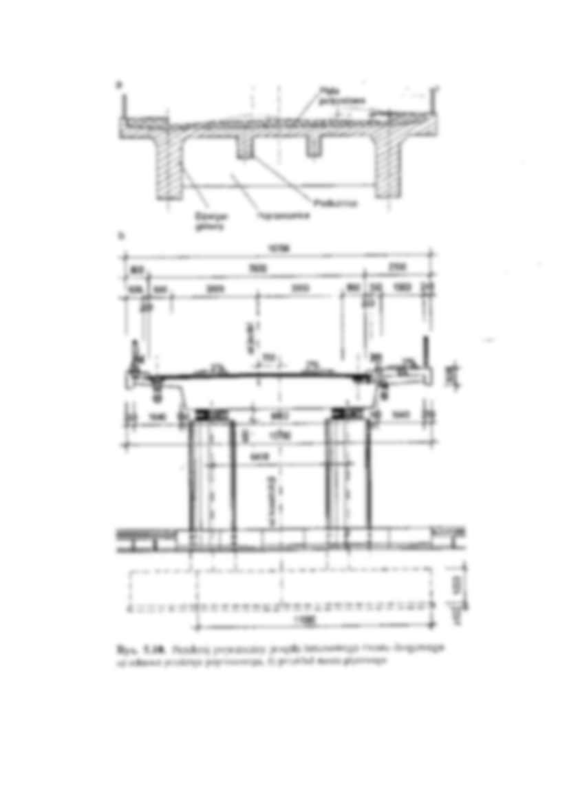 Przęsło - wykład - strona 3