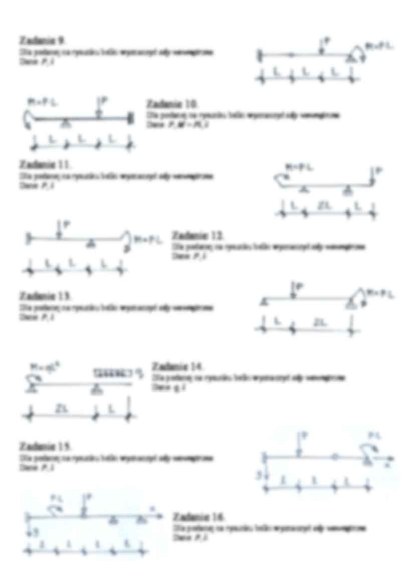 Siły wewnętrzne-zadania - strona 2