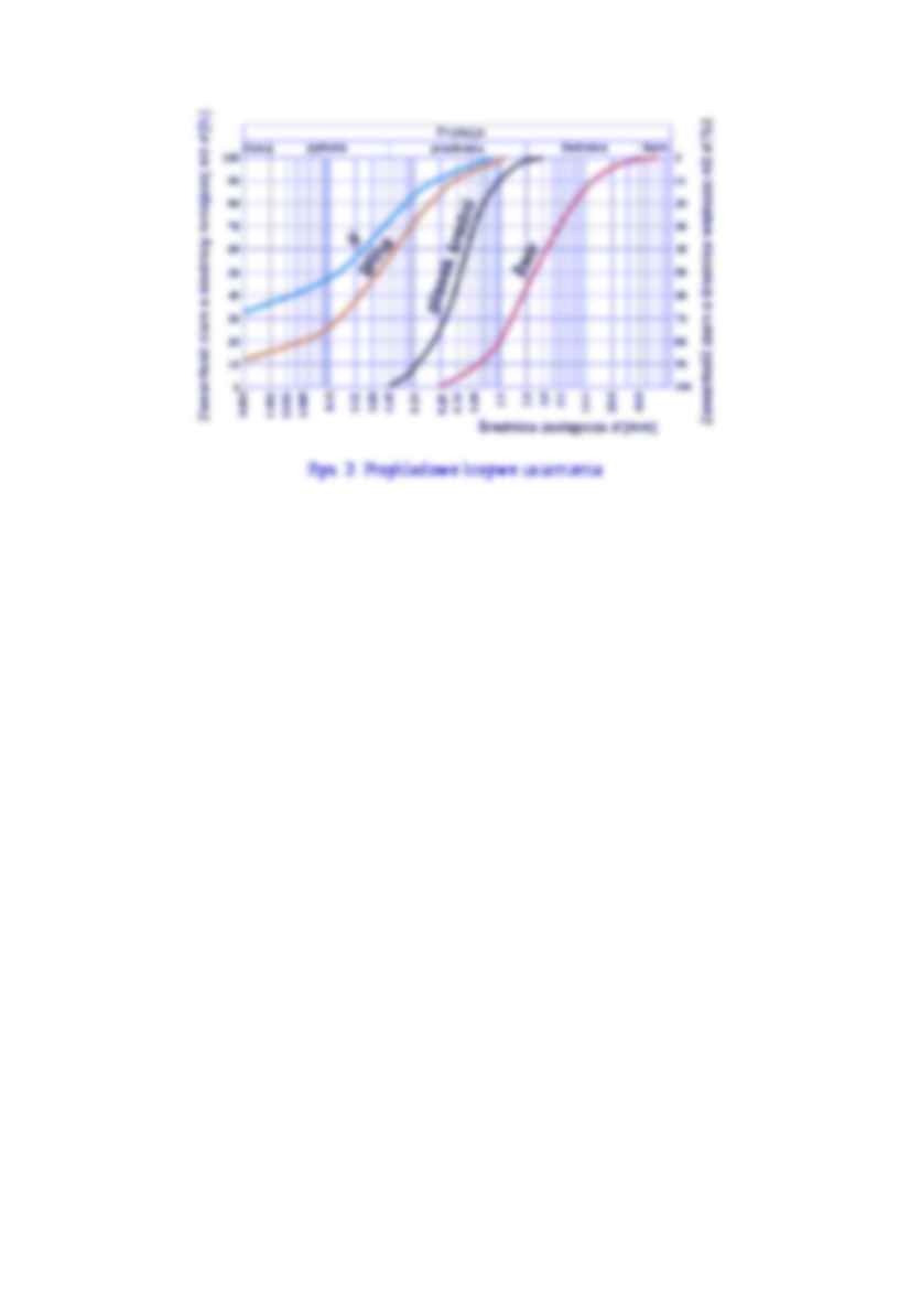 Analiza granulometryczna-opracowanie - strona 3