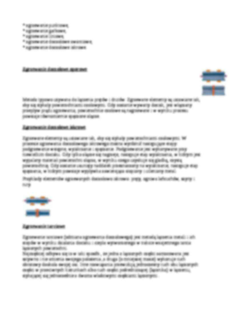 Zgrzewanie-opracowanie - strona 3