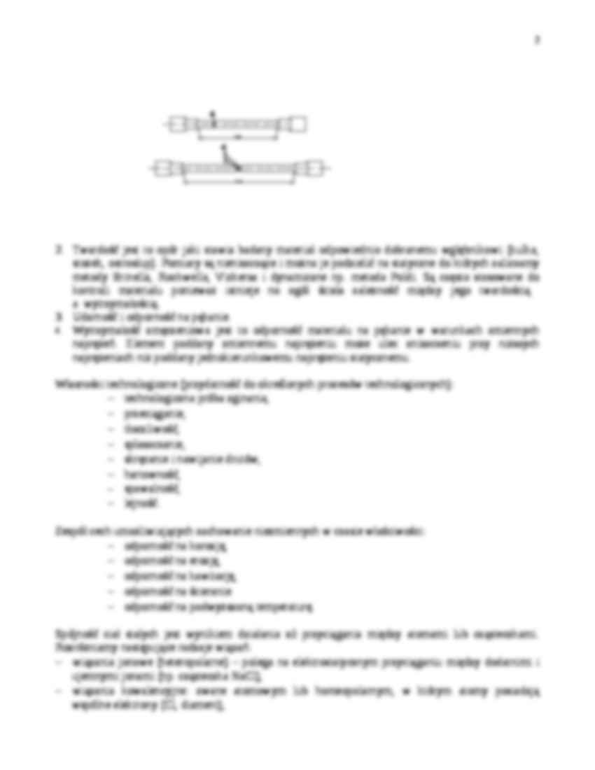 Materiały i ich właściwości-opracowanie - strona 2