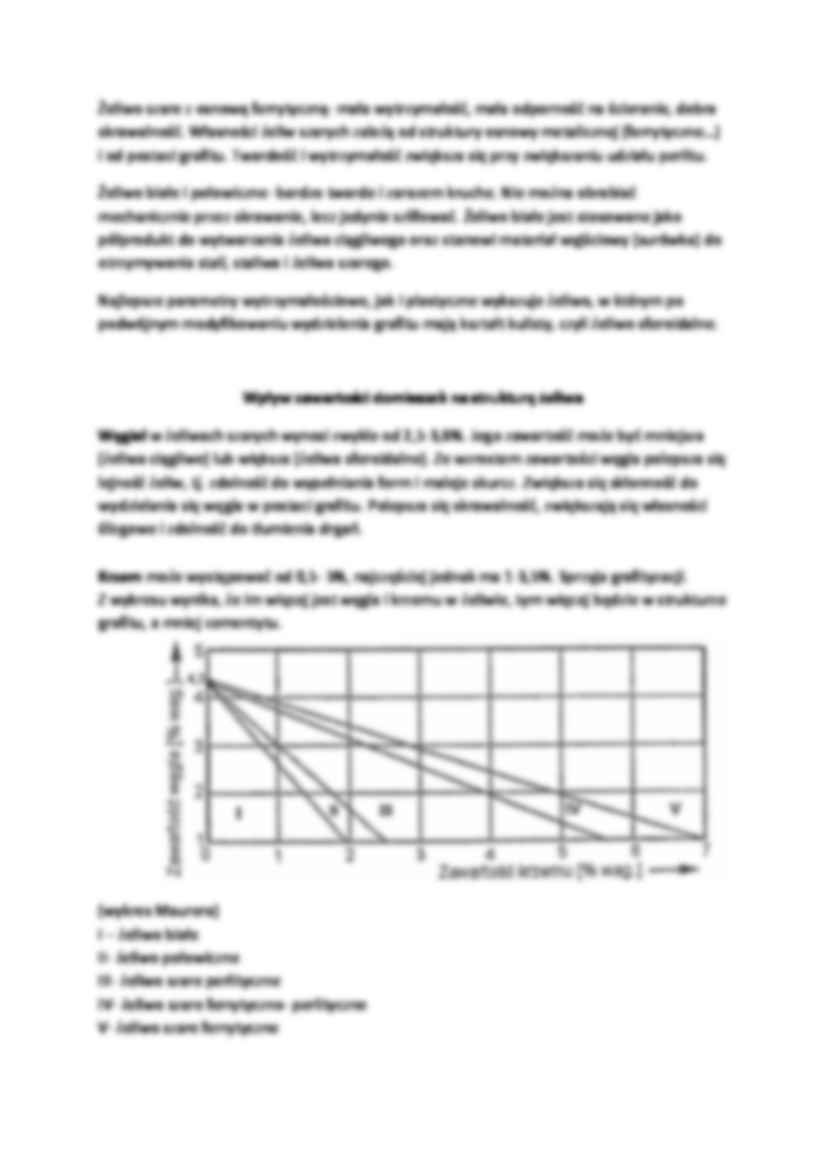 Podział żeliw i postacie grafitu-opracowanie - strona 2