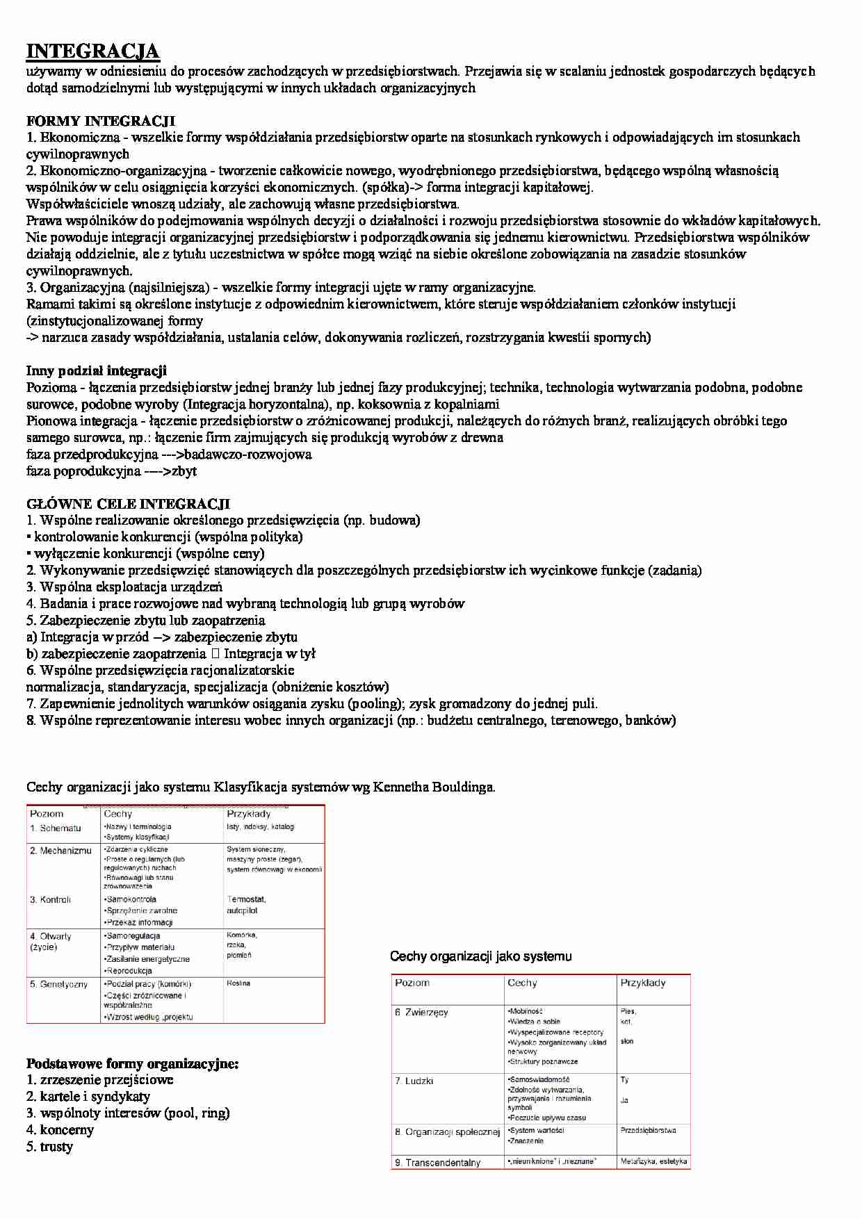Integracja-opracowanie - strona 1