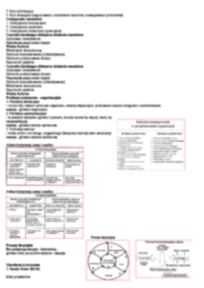 Organizacja w warunkach gospodarki rynkowej-opracowanie - strona 2