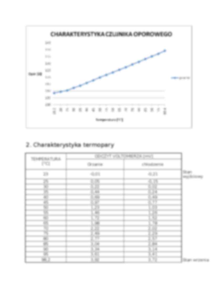 Charakterystyki statyczne elementów automatyki-opracowanie - strona 3