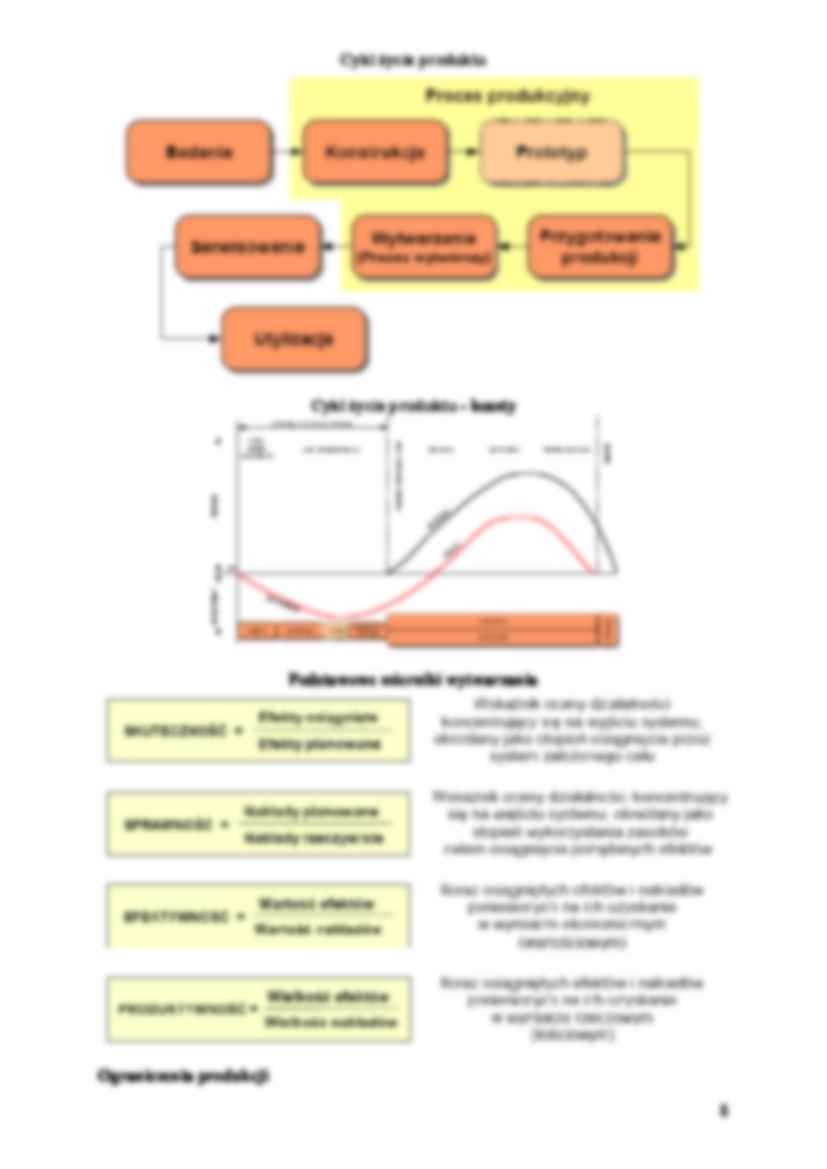 Proces technologiczny-opracowanie - Przedsiębiorstwo - strona 2