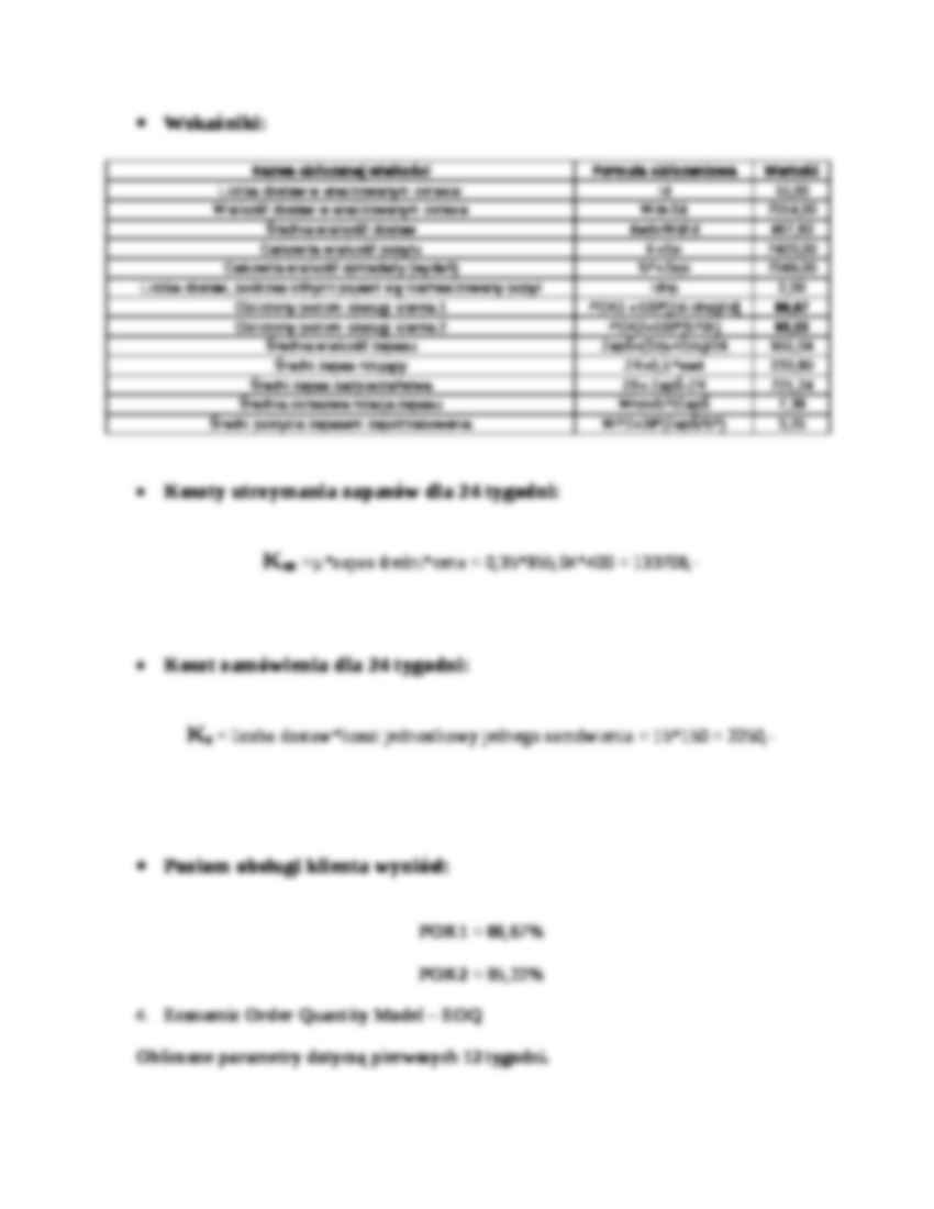  Zarządzanie zapasami-sprawozdanie - strona 3