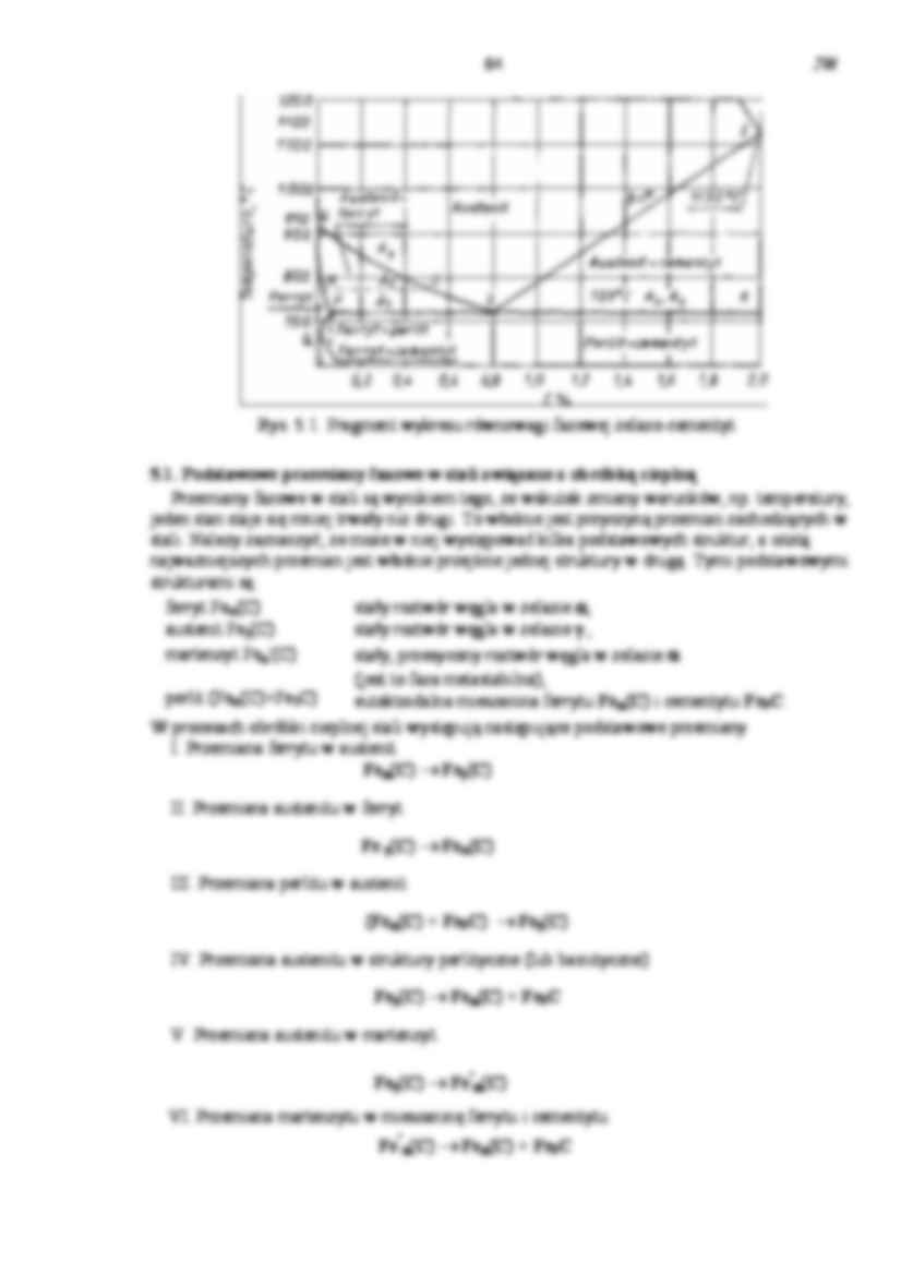 Obróbka cieplna stopów żelaza-opracowanie - strona 2