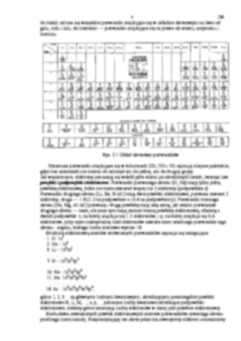 Struktrura materiałów-opracowanie - strona 2