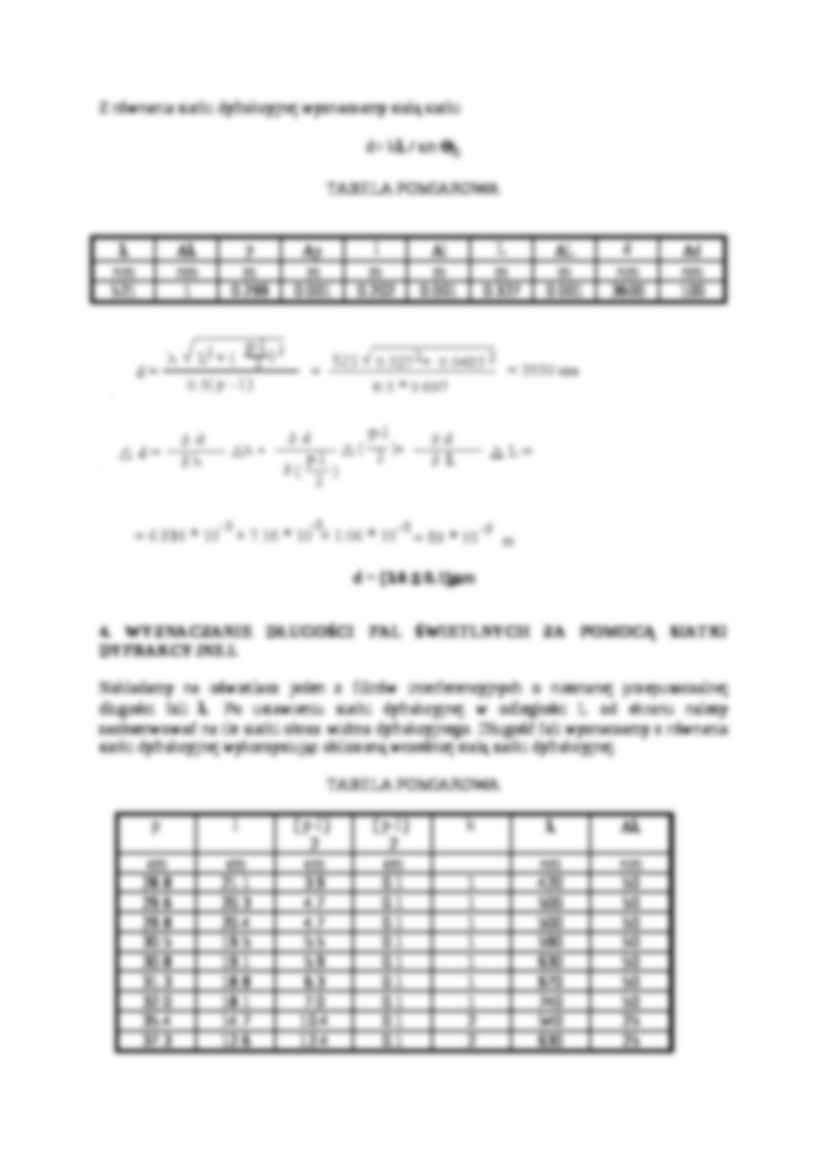 Wyznaczanie długości fali świetlnej-siatka dyfrakcyjna - strona 2