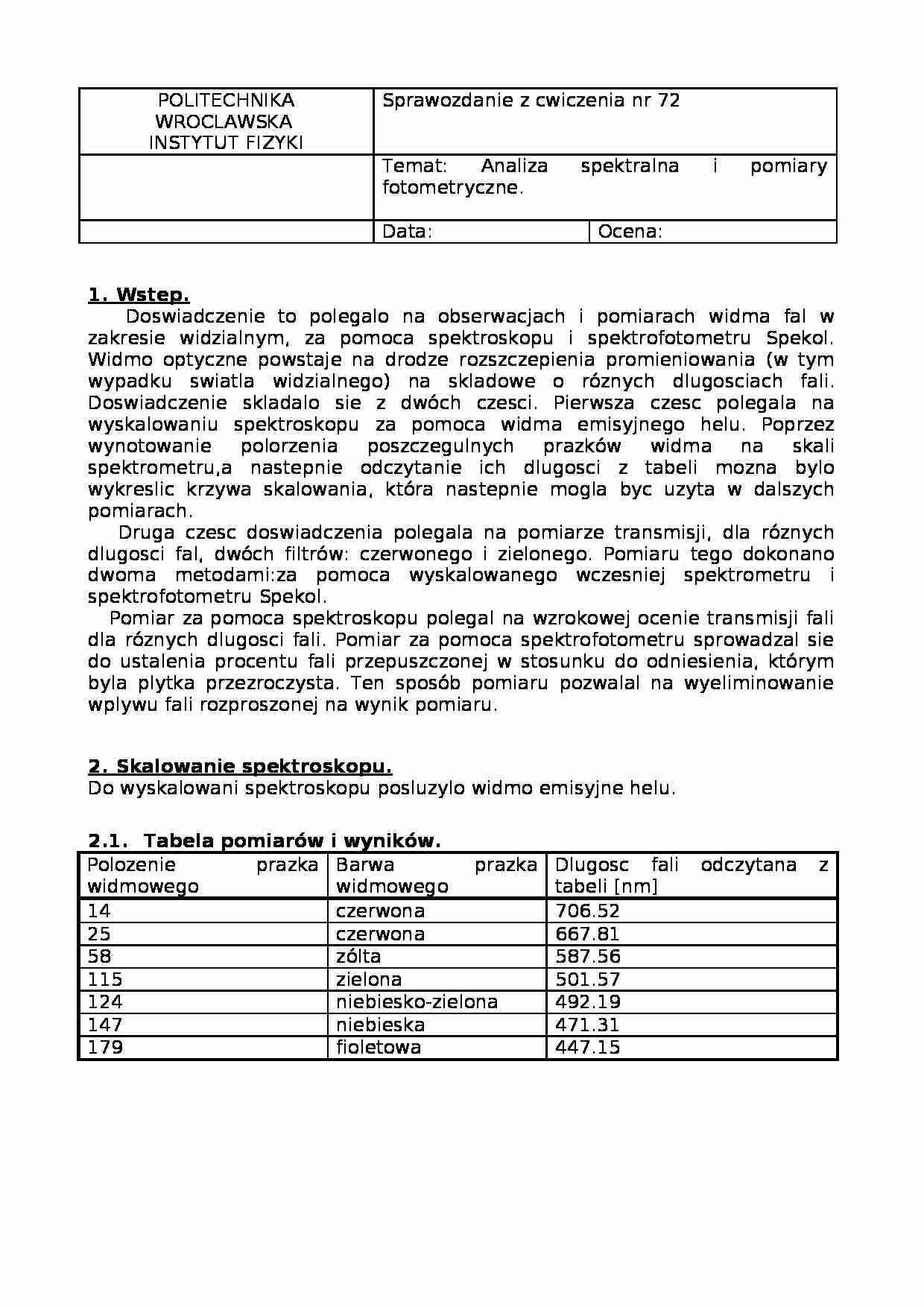 Analiza spektralna-opracowanie - strona 1