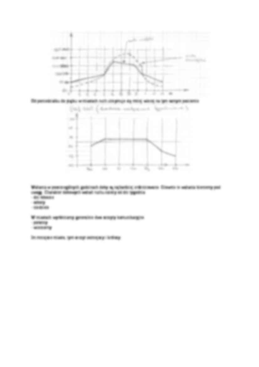 Wykład - czynniki wpływające na ruch - strona 2