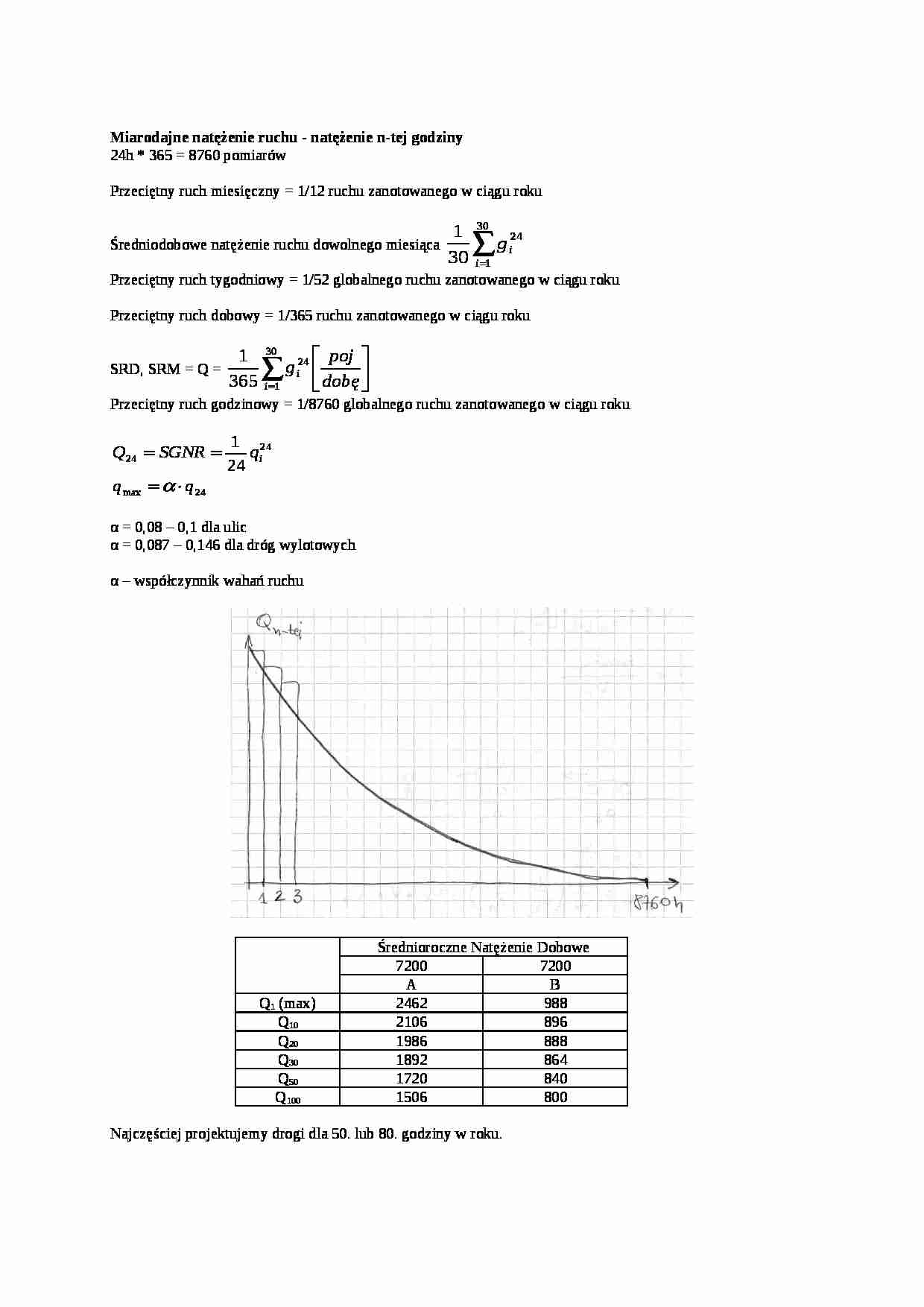 Miarodajne natężenie ruchu - wykład - strona 1