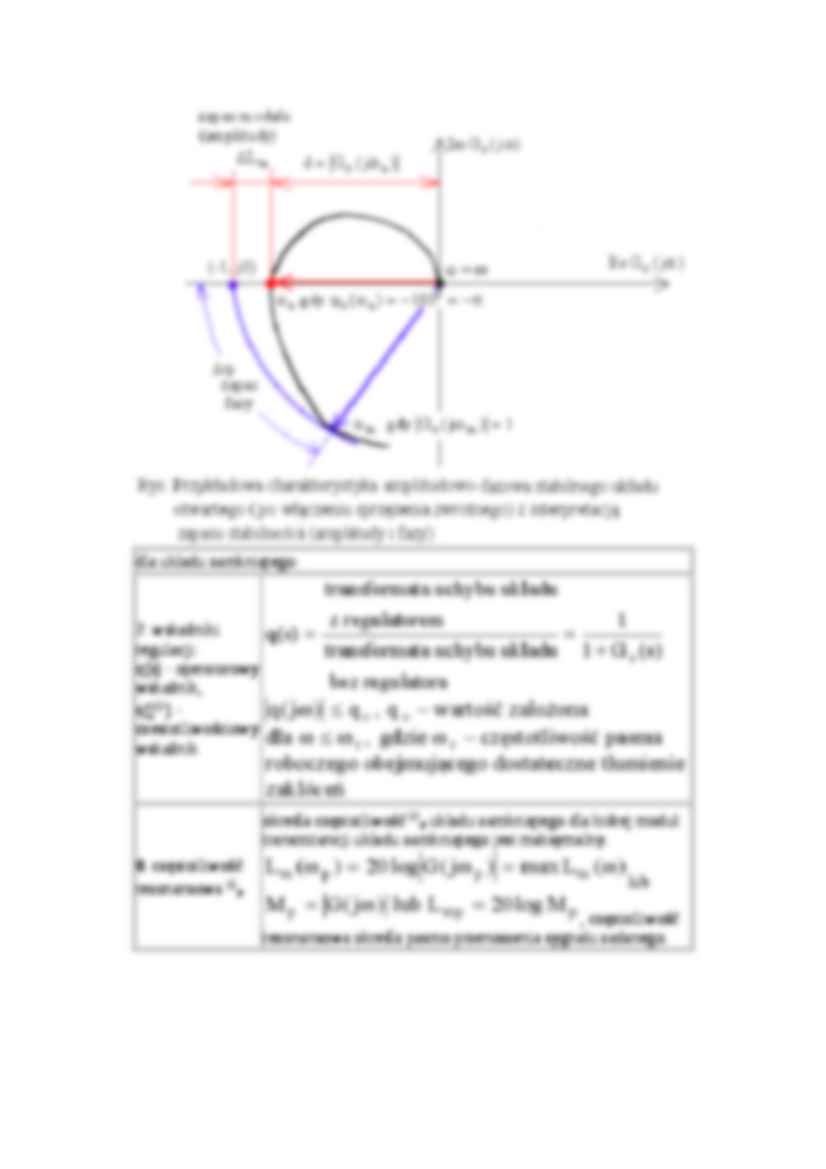 Częstotliwościowe wskaźniki regulacji  - wykład - strona 2