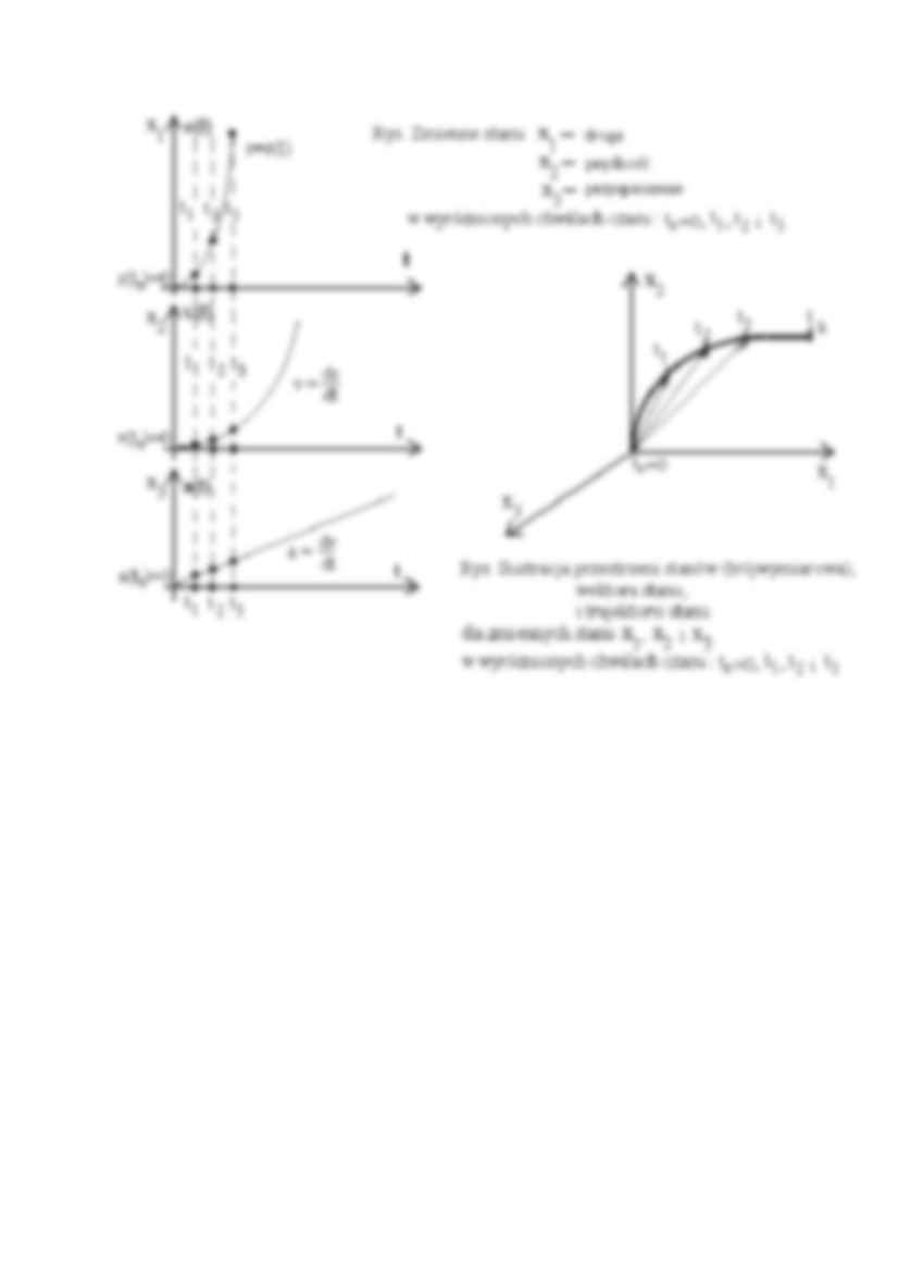 Model matematyczny przestrzeni stanów - wykład - strona 2