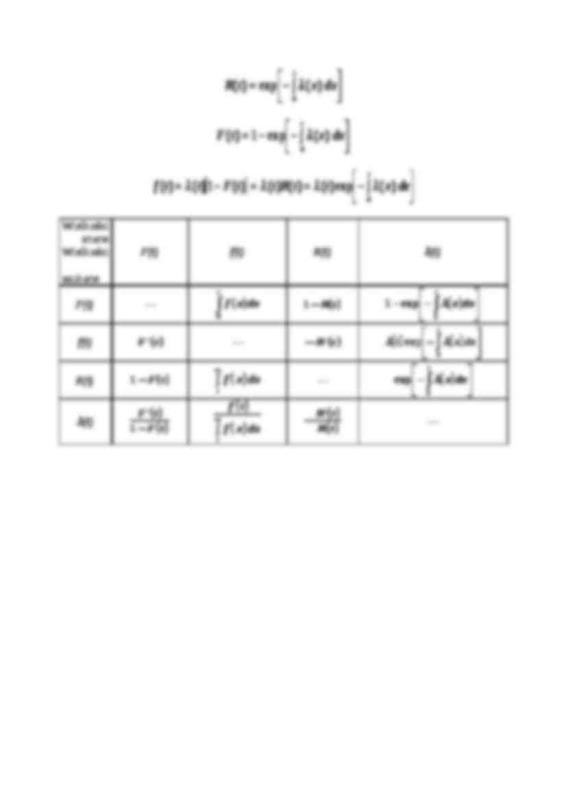 Zdefiniowane funkcje - wykład - strona 2