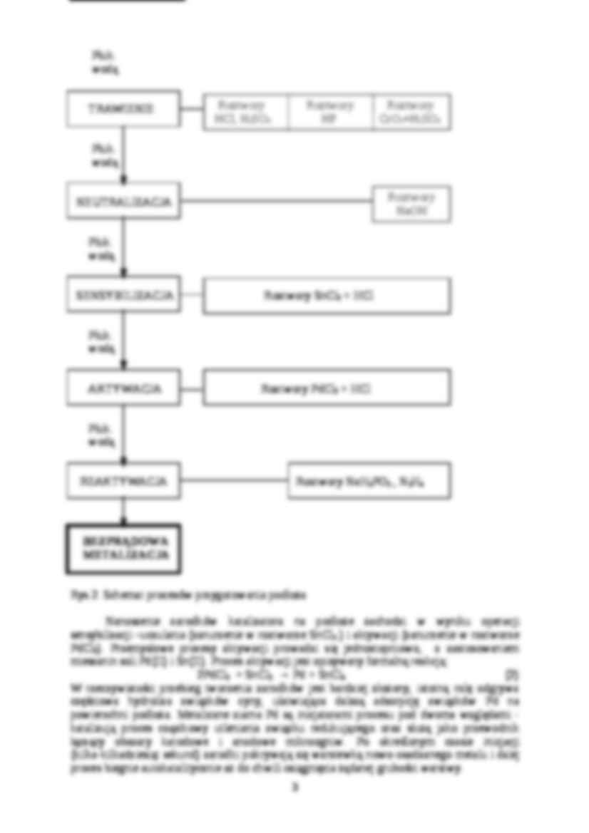 Badania procesów chemicznego i elektrochemicznego  - LABORATORIUM METOD POMIAROWYCH I ZAST. KOMPUTERÓW osadzania metali - strona 3