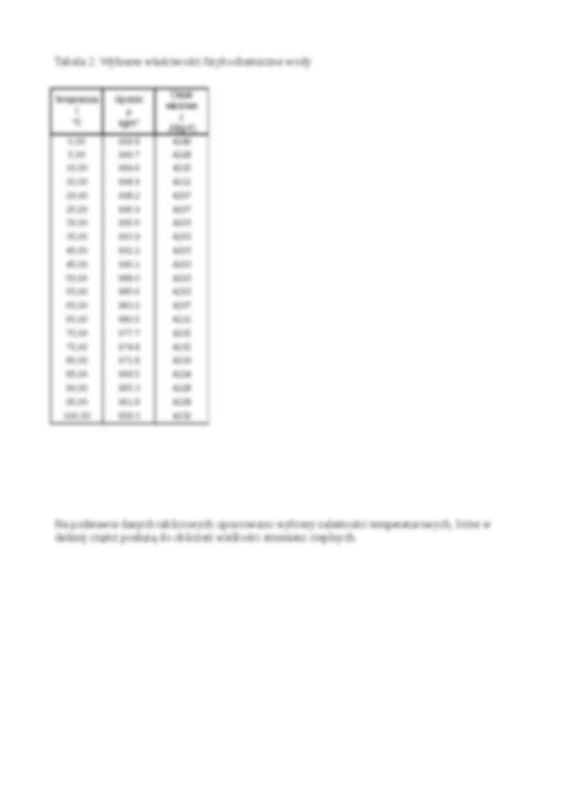 Wymienniki ciepła-sprawozdanie - strona 3