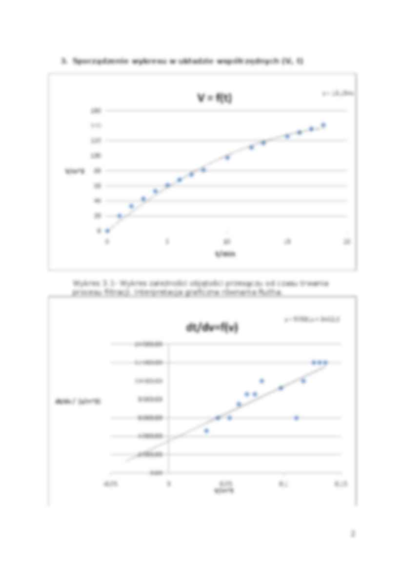 Filtracja-sprawozdanie - strona 2