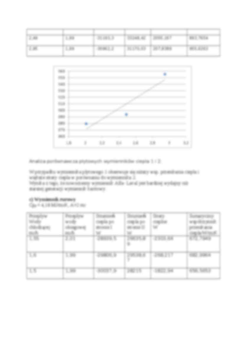 Wymienniki-ćwiczenia - strona 2