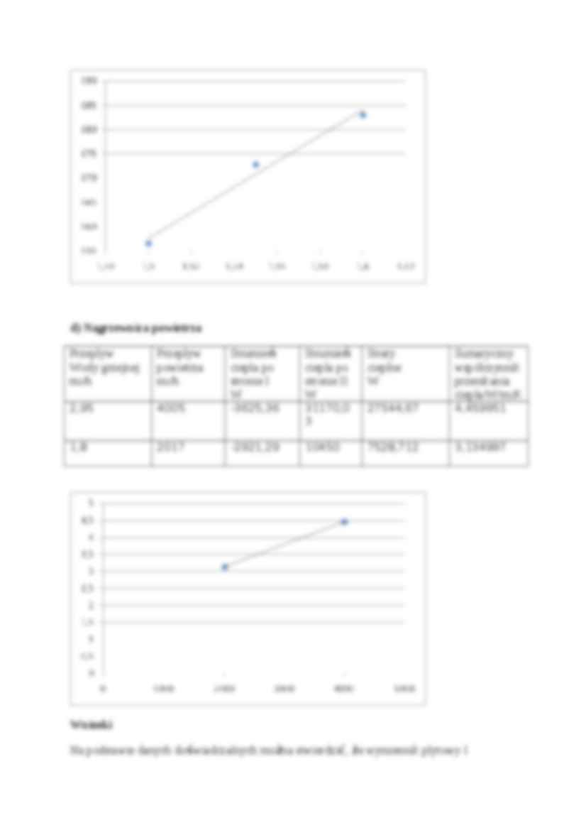 Wymienniki-ćwiczenia - strona 3