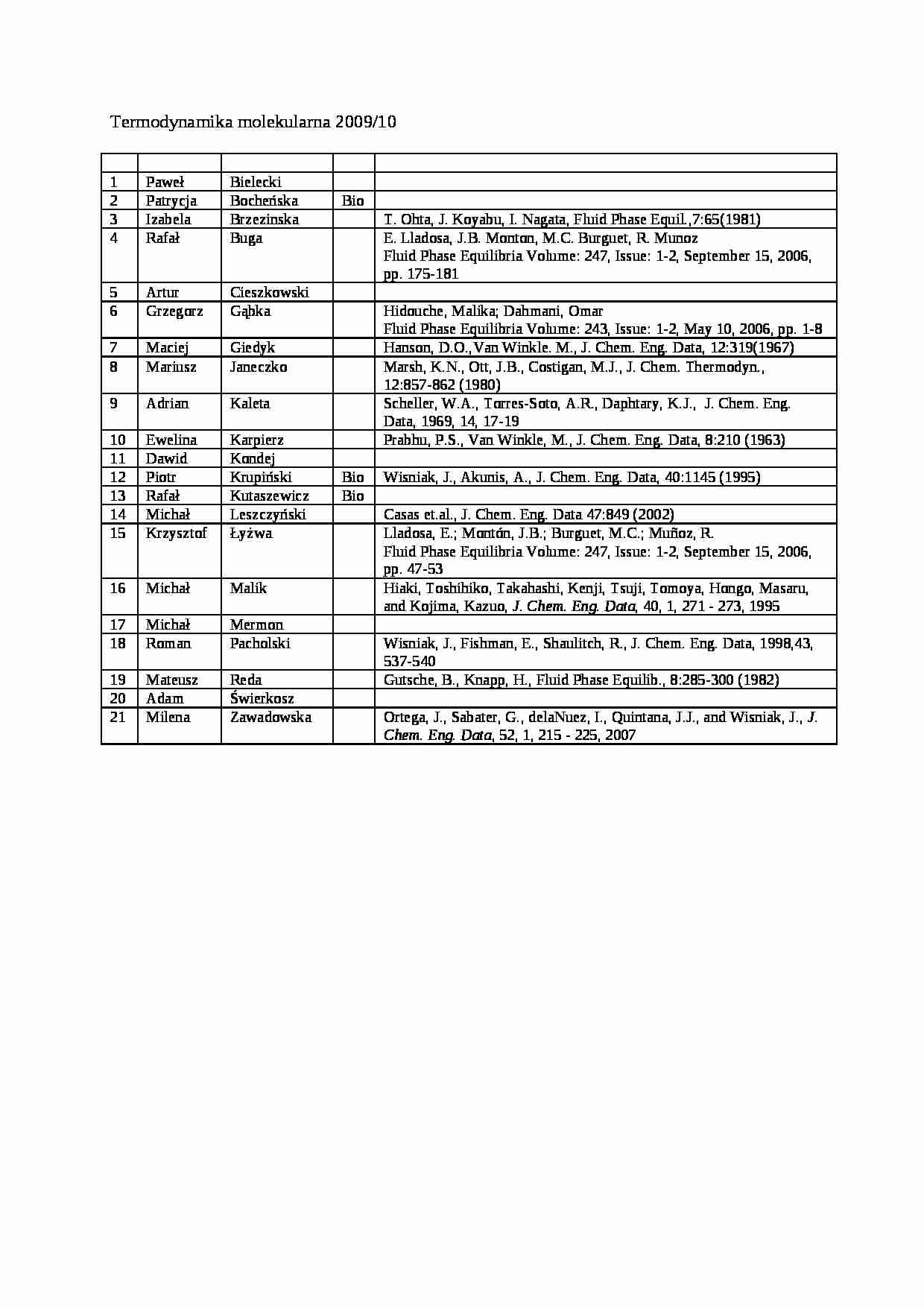 Chemia fizyczna - termodynamika molekularna 2009/2010-wykłady24 - strona 1