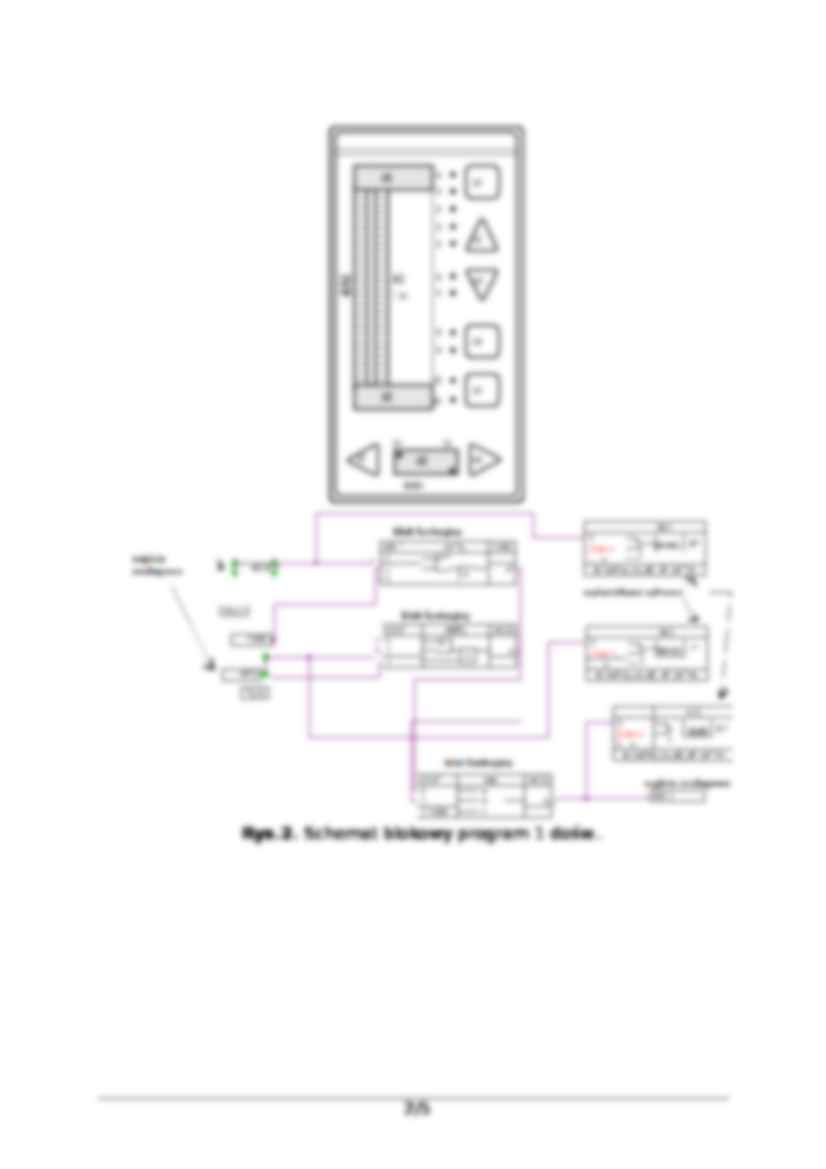 Zarejestrowanie odpowiedzi regulatorów na standardowe wymuszenia-sprawozdanie - strona 2