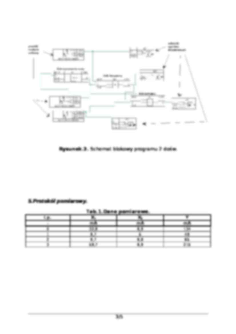 Zarejestrowanie odpowiedzi regulatorów na standardowe wymuszenia-sprawozdanie - strona 3