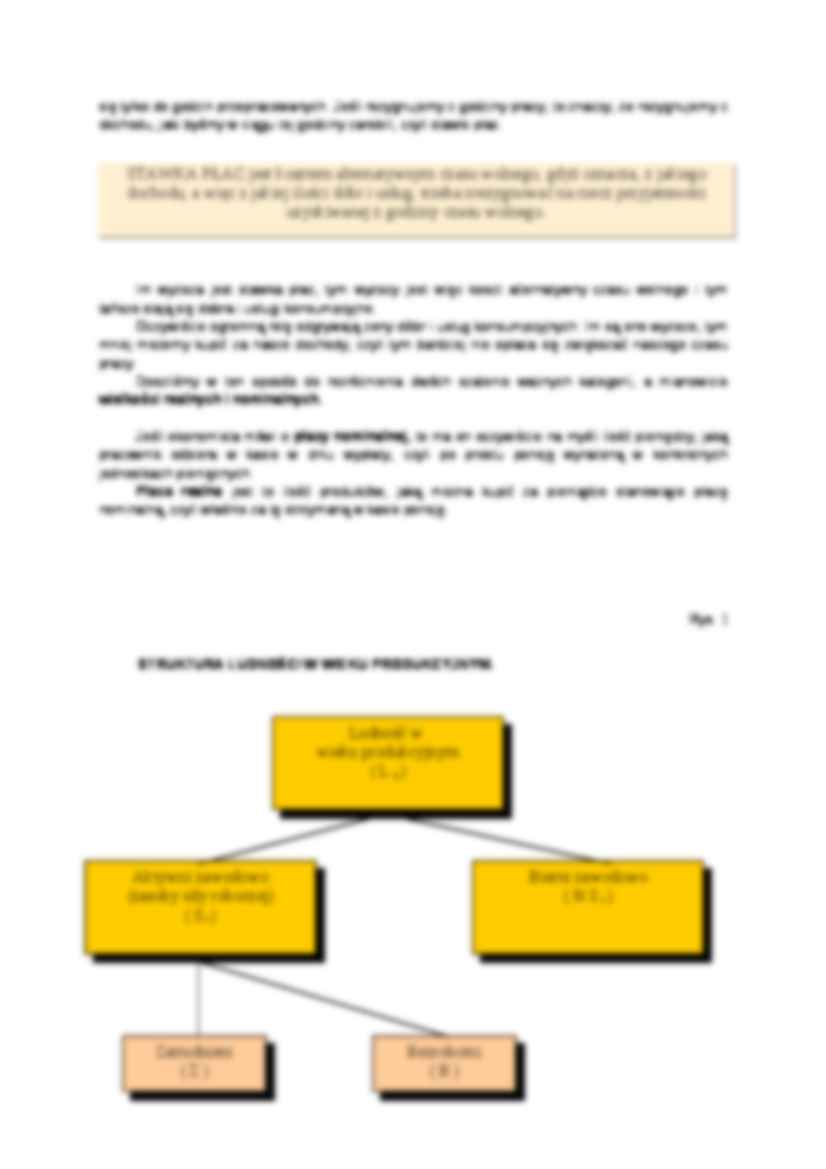 bezrobocie - zatrudnienie - strona 2