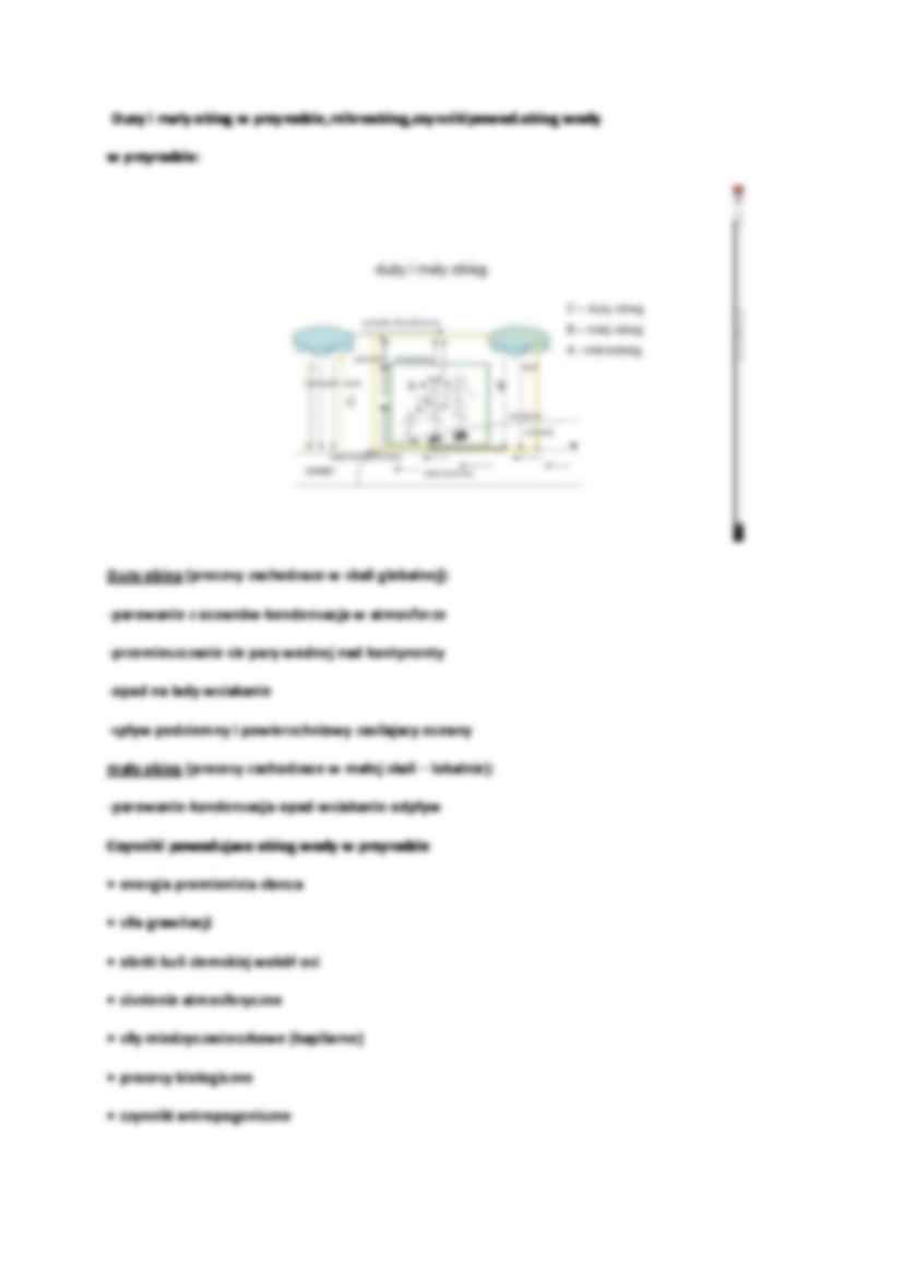 Czynniki życia każdego organizmu oraz obieg wody w przyrodzie-opracowanie - strona 2