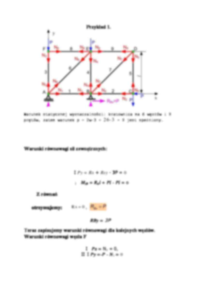 Kratownice płaskie-opracowanie - strona 2