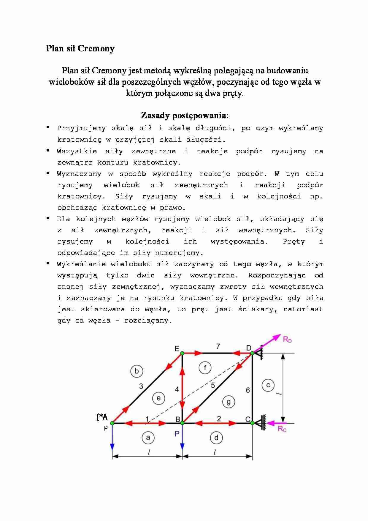 Plan sił Cremony-opracowanie - strona 1