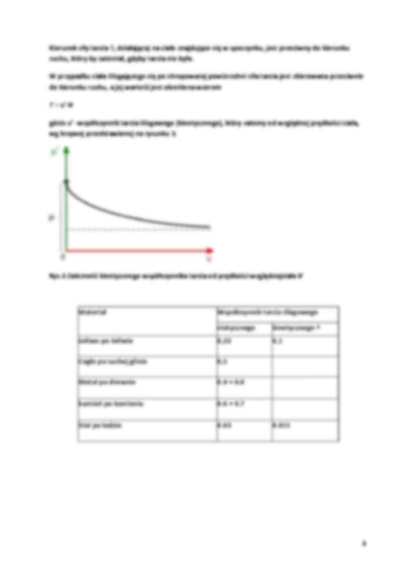Tarcie i prawa tarcia-opracowanie - strona 3
