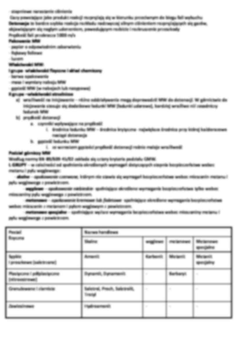  Warunki używania materiałów wybuchowych - strona 2