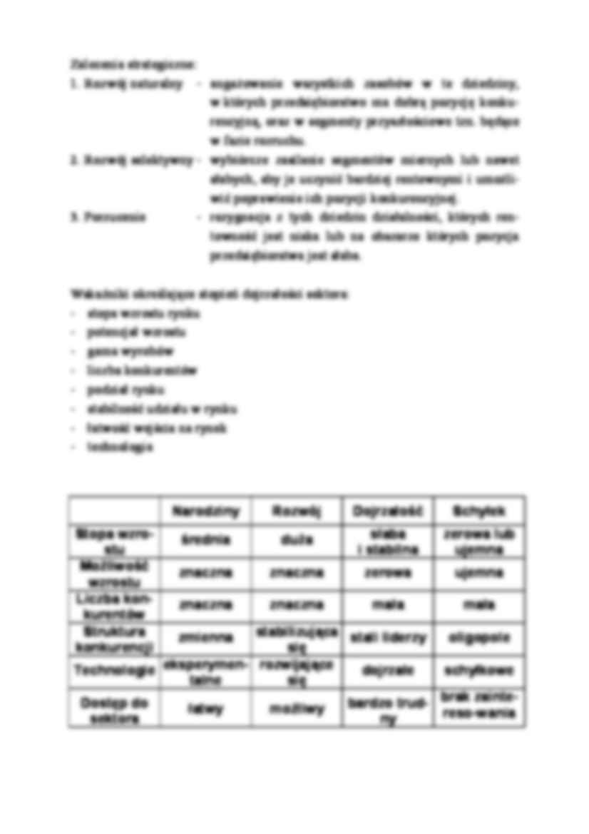 Macierz ADL - omówienie - Faza narodzin - strona 2