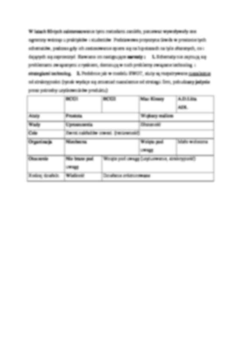 Macierze nastawienia konkurencyjnego - omówienie - Analiza Mac Kinseya - strona 2