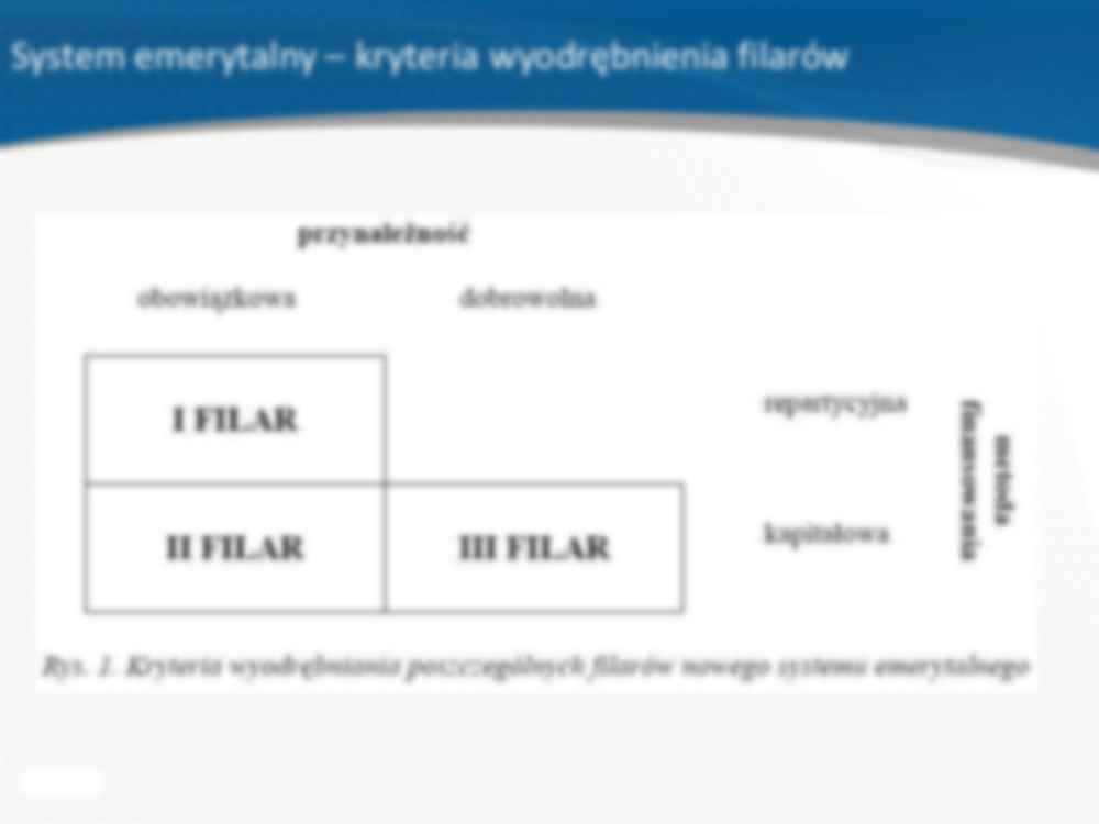 Emerytura - prezentacja - system emerytalny - strona 2