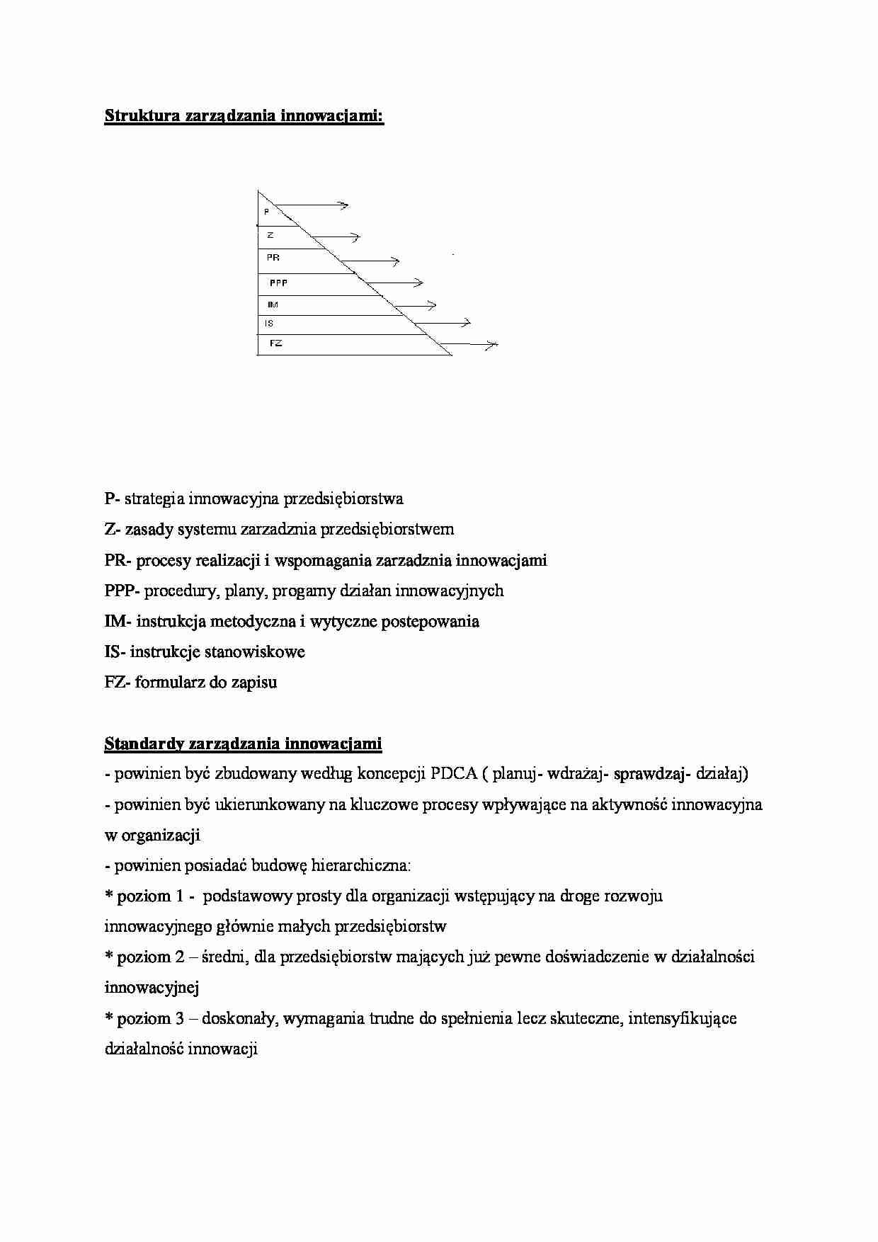 Zarządzanie innowacjami - omówienie - strona 1