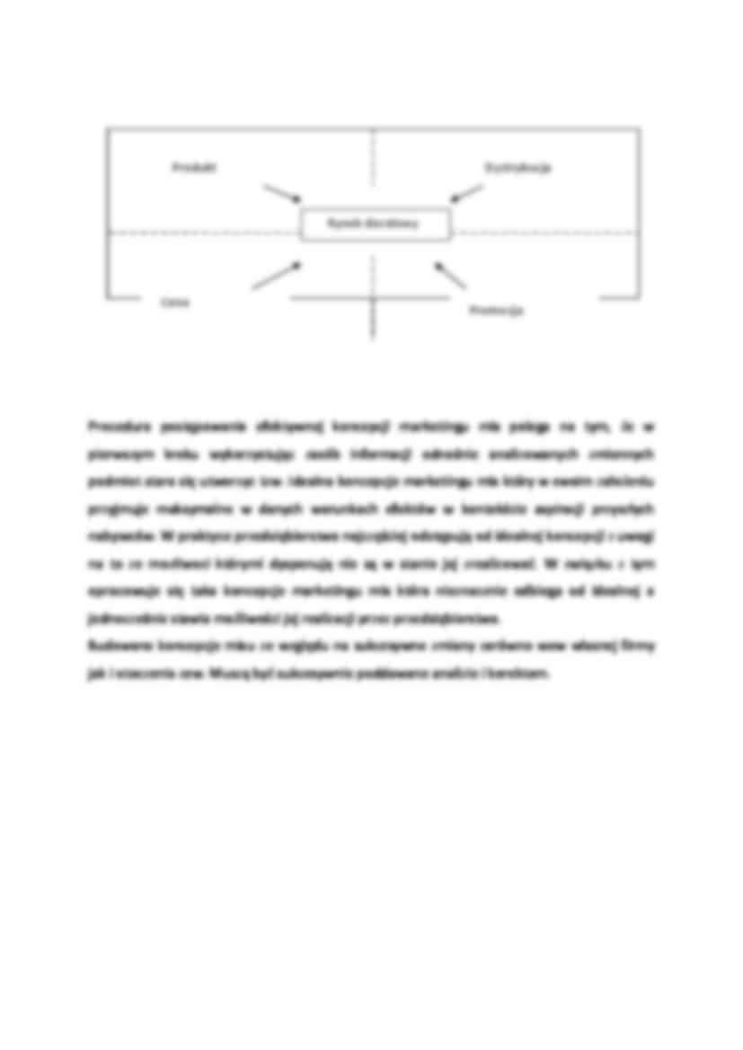 Wybór koncepcji marketingu  - omówienie - strona 2