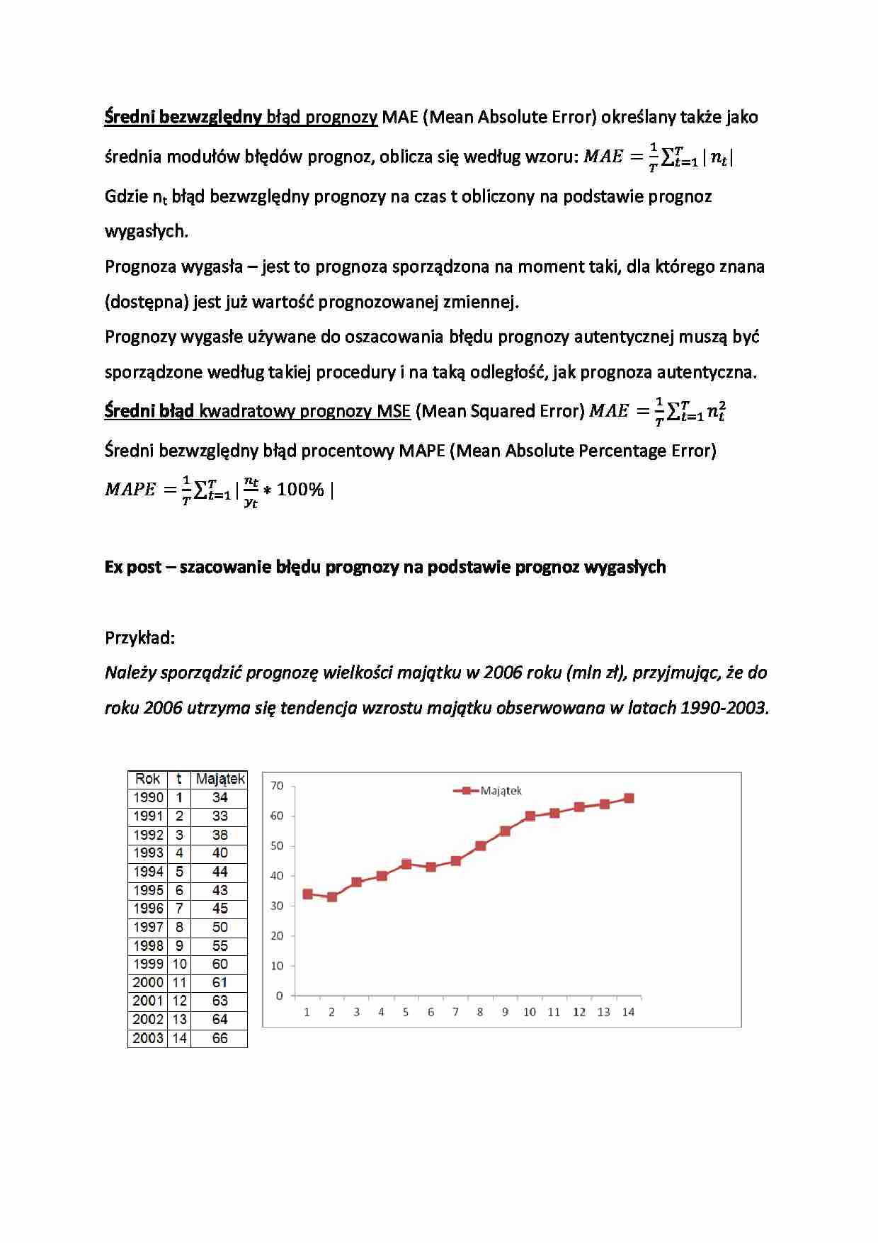 Szacowanie błędu prognozy ex-post - strona 1