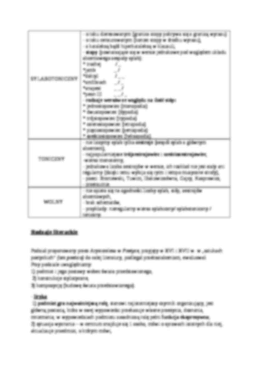 System wersyfikacyjny i format. Rodzaje literackie - strona 2