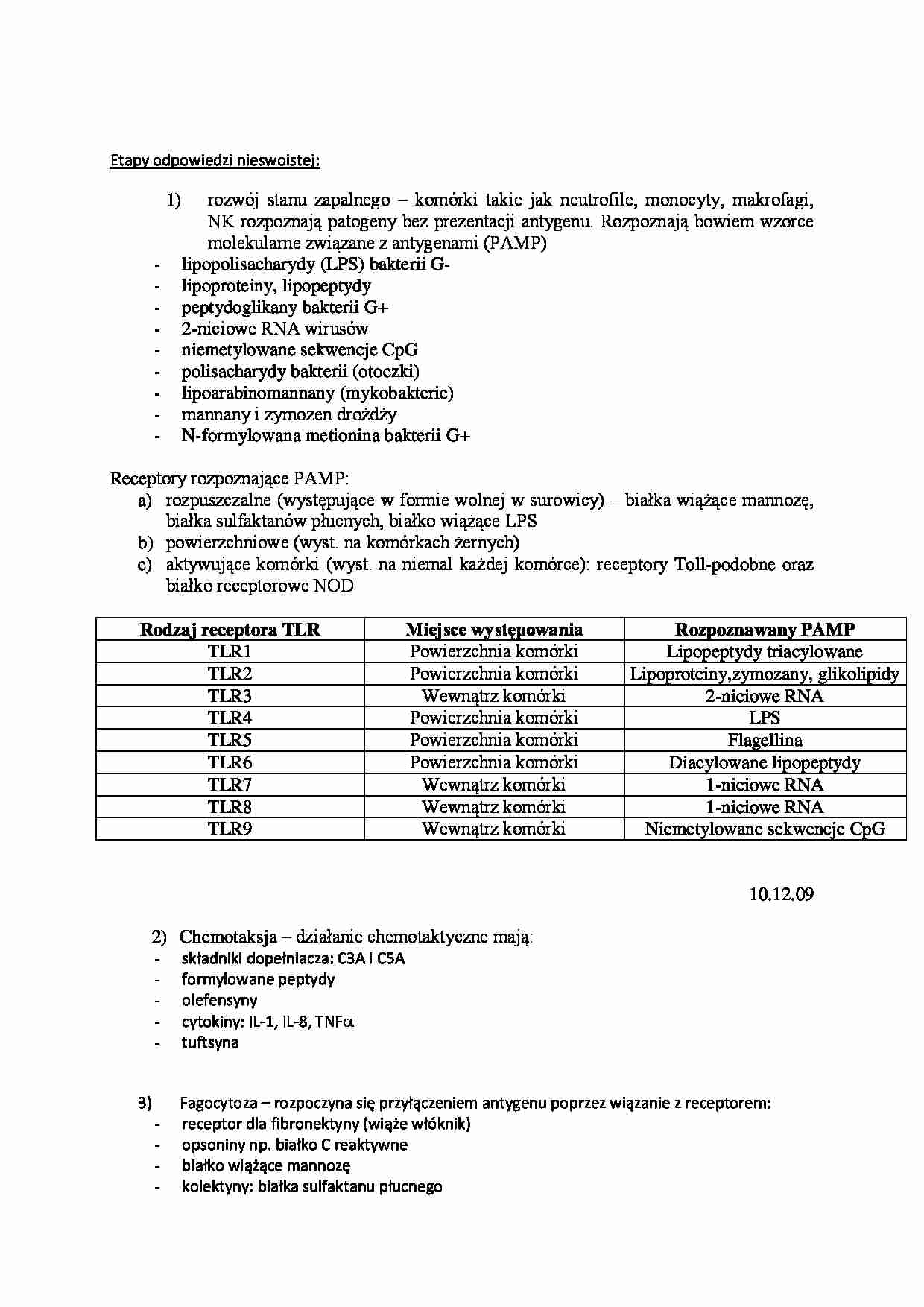 Odpowiedź nieswoista - wykład - strona 1