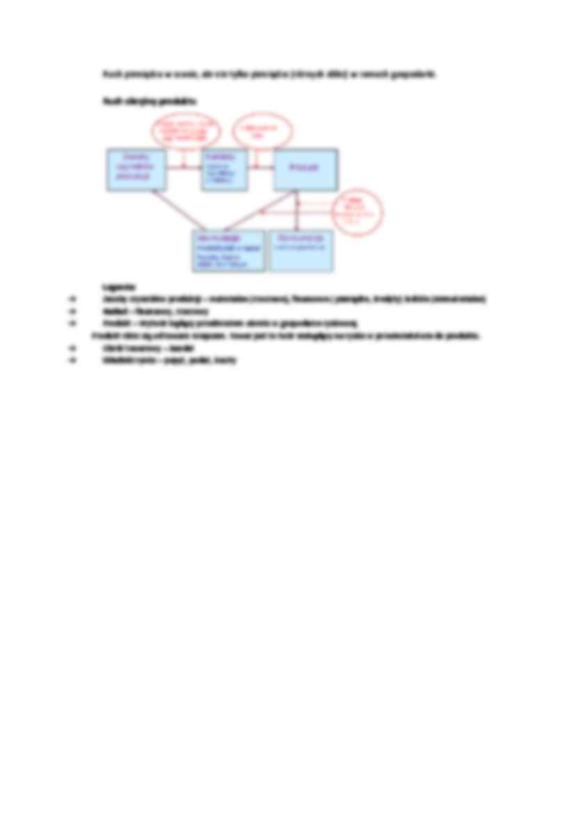 Finanse jako nauka i dziedzina nauk ekonomicznych-oparcowanie - strona 3