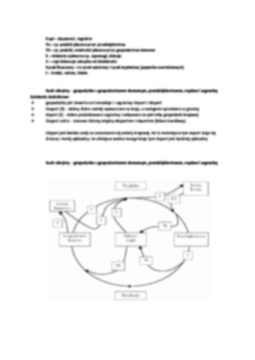 Ruch okrężny-oparcowanie - strona 2