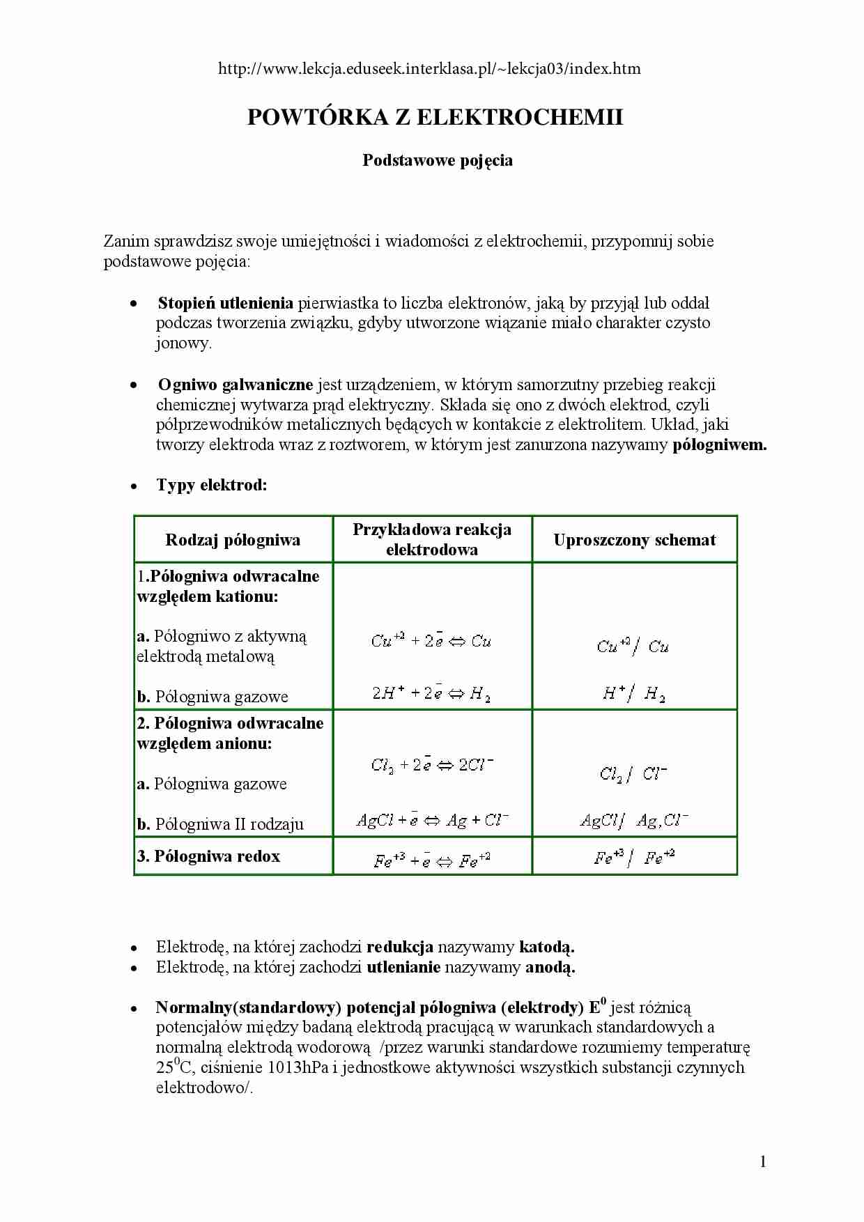 Elektrochemia- podstawowe pojęcia - strona 1