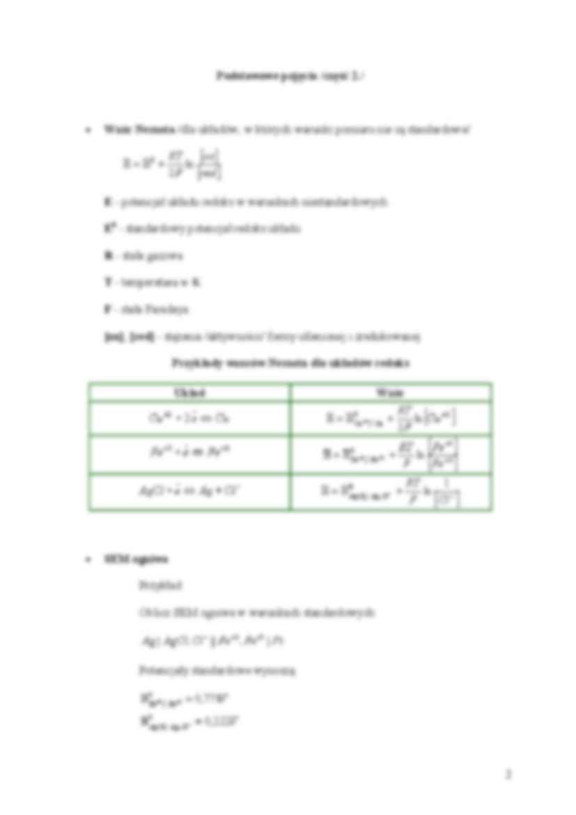 Elektrochemia- podstawowe pojęcia - strona 2