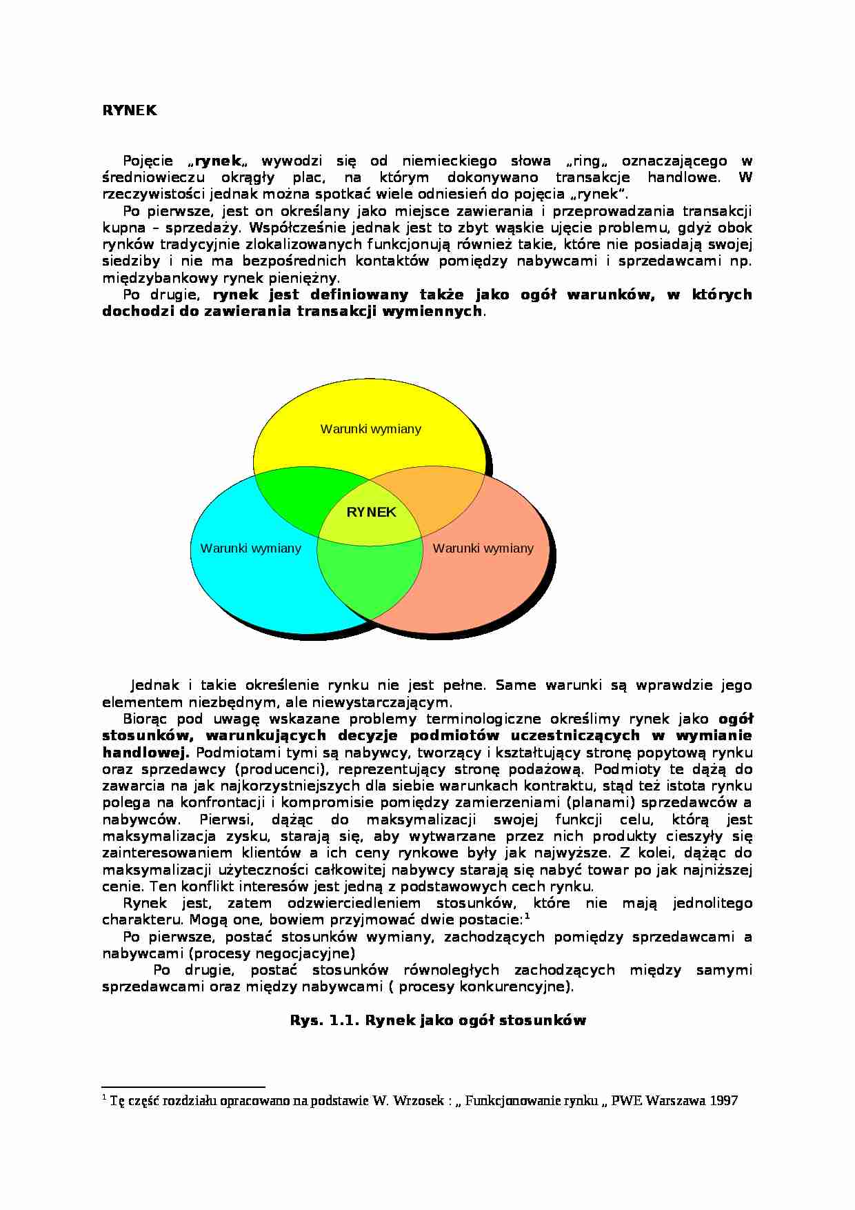 Rynek-opracowanie - strona 1